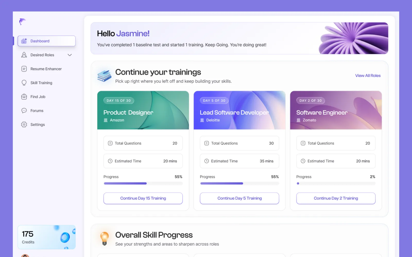 Phiny dashboard — active training roles and skill progress